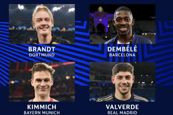 歐洲足聯公開最佳球員候選人名單