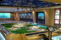 投影數字沙盤、多媒體數字沙盤的區別