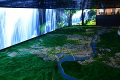 沉浸式數字沙盤分類