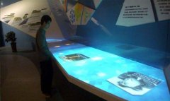 桌面投影價(jià)錢