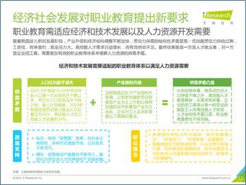 應(yīng)用技能與優(yōu)質(zhì)就業(yè) UPHR引領(lǐng)新職培未來