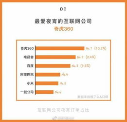 陸金所 中國領先的金融科技平臺及其社會經濟咨詢服務